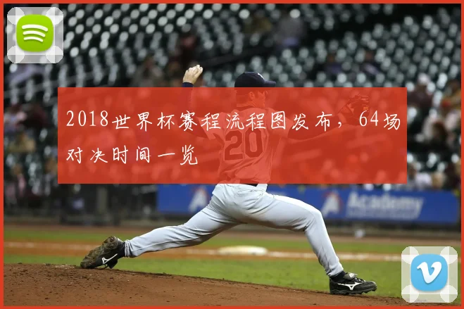 2018世界杯赛程流程图发布,64场对决时间一览