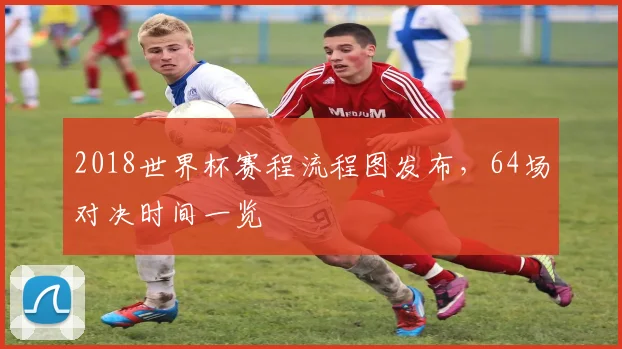 2018世界杯赛程流程图发布,64场对决时间一览